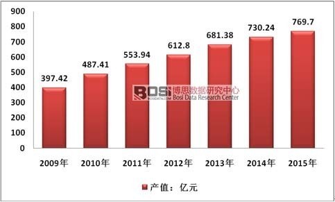 MG游戏官网 - 首页