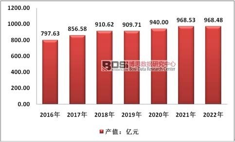 MG游戏官网 - 首页